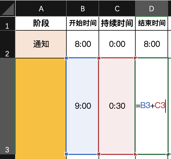 产品经理，产品经理网站